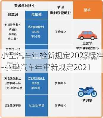 小型汽车年检新规定2023标准-小型汽车年审新规定2021