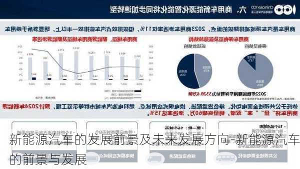 新能源汽车的发展前景及未来发展方向-新能源汽车的前景与发展