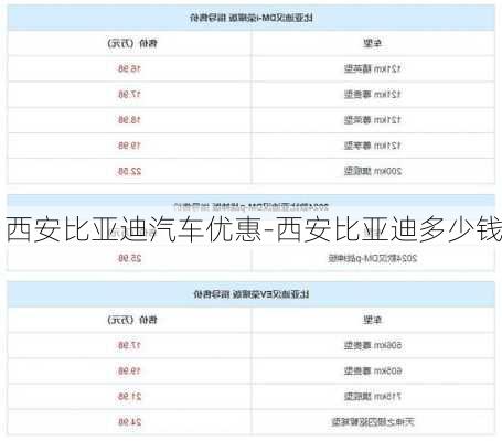 西安比亚迪汽车优惠-西安比亚迪多少钱