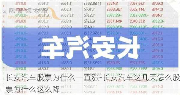 长安汽车股票为什么一直涨-长安汽车这几天怎么股票为什么这么降