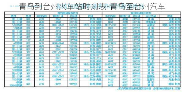 青岛到台州火车站时刻表-青岛至台州汽车