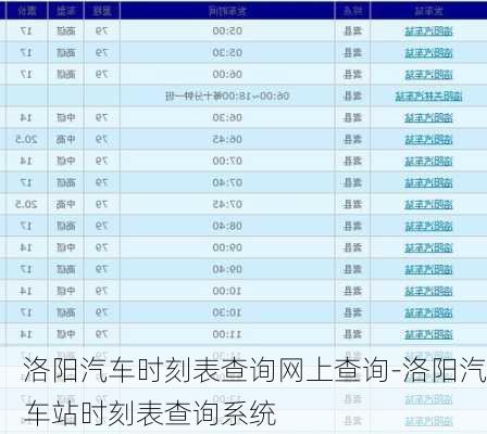 洛阳汽车时刻表查询网上查询-洛阳汽车站时刻表查询系统