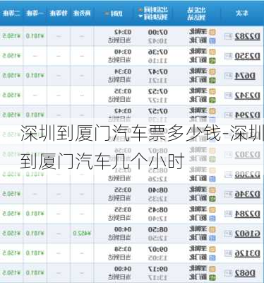 深圳到厦门汽车票多少钱-深圳到厦门汽车几个小时