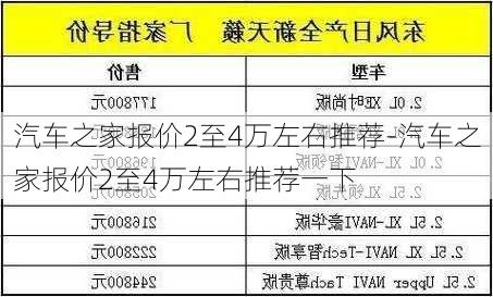 汽车之家报价2至4万左右推荐-汽车之家报价2至4万左右推荐一下