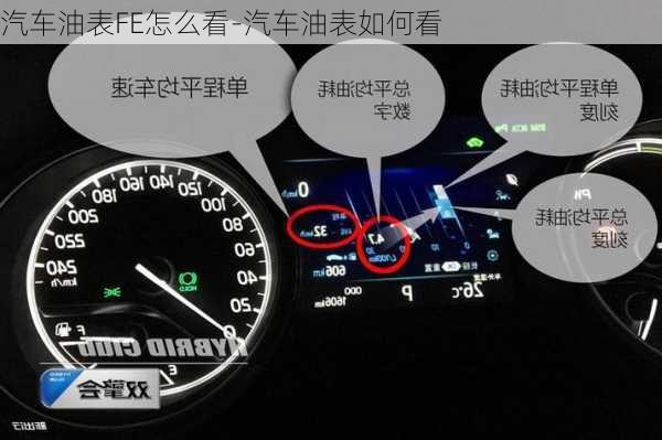 汽车油表FE怎么看-汽车油表如何看