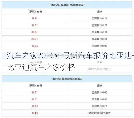 汽车之家2020年最新汽车报价比亚迪-比亚迪汽车之家价格