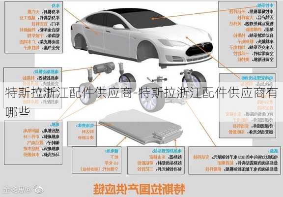 特斯拉浙江配件供应商-特斯拉浙江配件供应商有哪些