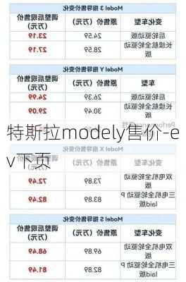 特斯拉modely售价-ev下页