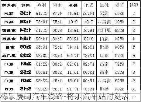 将乐厦门汽车线路-将乐汽车站时刻表