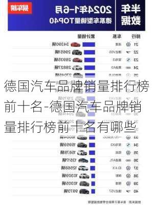 德国汽车品牌销量排行榜前十名-德国汽车品牌销量排行榜前十名有哪些