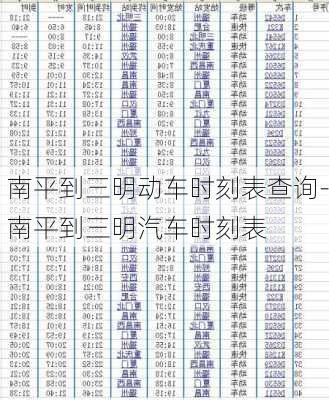 南平到三明动车时刻表查询-南平到三明汽车时刻表