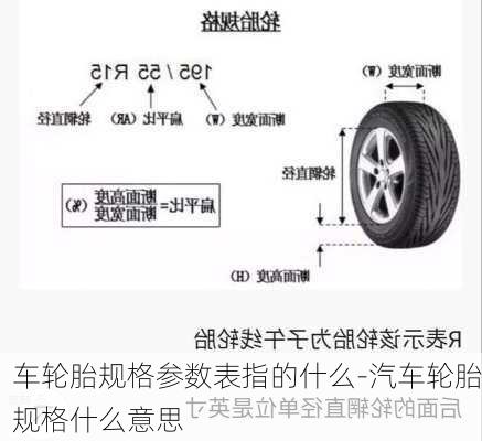 车轮胎规格参数表指的什么-汽车轮胎规格什么意思