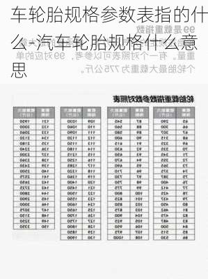 车轮胎规格参数表指的什么-汽车轮胎规格什么意思