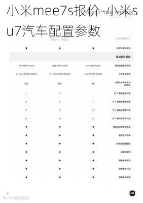 小米mee7s报价-小米su7汽车配置参数