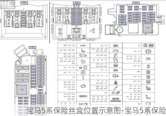 宝马5系保险丝盒位置示意图-宝马5系保险