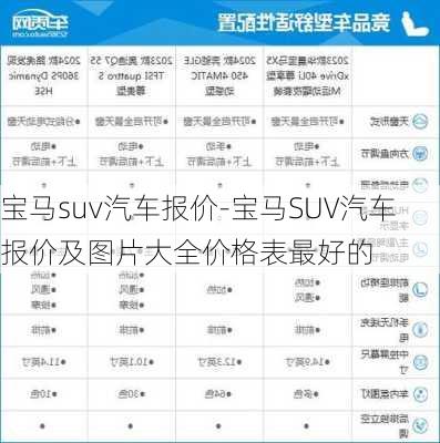 宝马suv汽车报价-宝马SUV汽车报价及图片大全价格表最好的