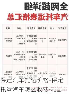 保定汽车托运价格-保定托运汽车怎么收费标准