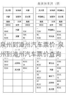 泉州到漳州汽车票价-泉州到漳州汽车票价查询