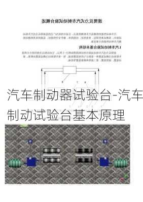 汽车制动器试验台-汽车制动试验台基本原理