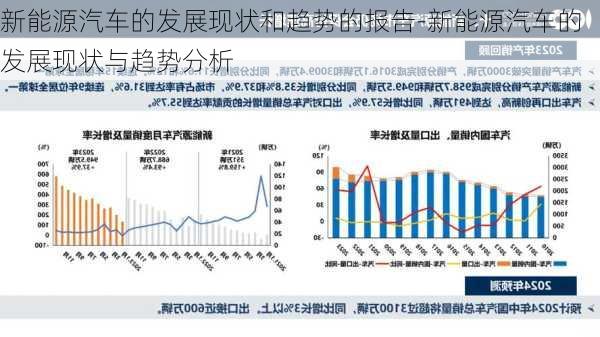 新能源汽车的发展现状和趋势的报告-新能源汽车的发展现状与趋势分析