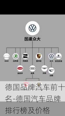 德国品牌汽车前十名-德国汽车品牌排行榜及价格