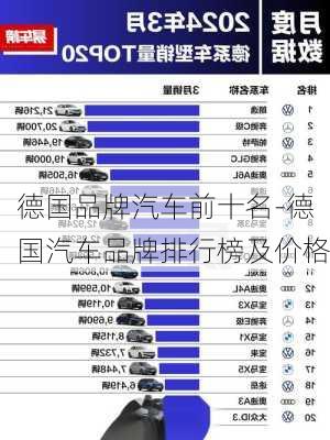 德国品牌汽车前十名-德国汽车品牌排行榜及价格