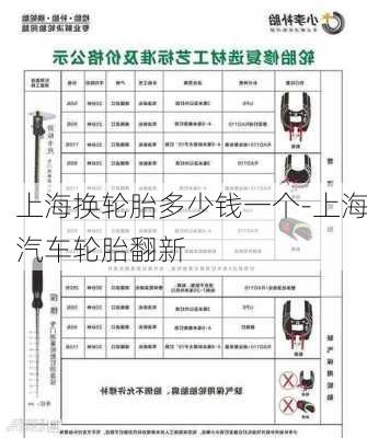 上海换轮胎多少钱一个-上海汽车轮胎翻新