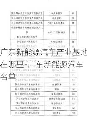 广东新能源汽车产业基地在哪里-广东新能源汽车名单