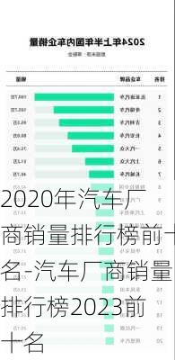 2020年汽车厂商销量排行榜前十名-汽车厂商销量排行榜2023前十名