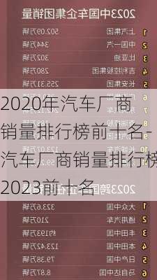 2020年汽车厂商销量排行榜前十名-汽车厂商销量排行榜2023前十名