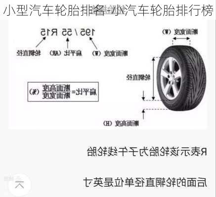 小型汽车轮胎排名-小汽车轮胎排行榜