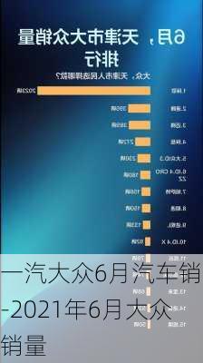 一汽大众6月汽车销量-2021年6月大众销量