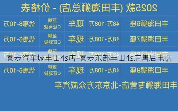 寮步汽车城丰田4s店-寮步东部丰田4s店售后电话