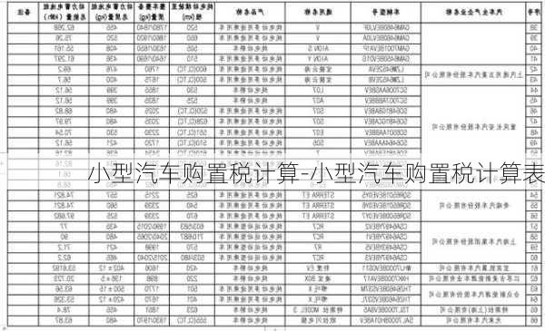 小型汽车购置税计算-小型汽车购置税计算表