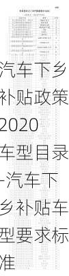 汽车下乡补贴政策2020车型目录-汽车下乡补贴车型要求标准