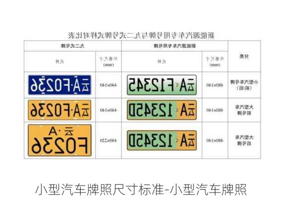 小型汽车牌照尺寸标准-小型汽车牌照