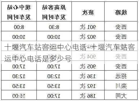 十堰汽车站客运中心电话-十堰汽车站客运中心电话是多少号