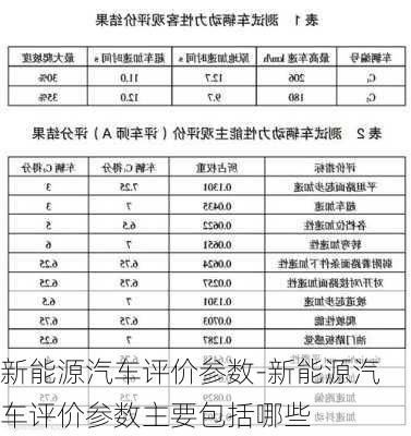 新能源汽车评价参数-新能源汽车评价参数主要包括哪些