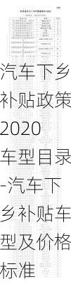 汽车下乡补贴政策2020车型目录-汽车下乡补贴车型及价格标准