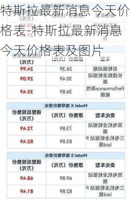 特斯拉最新消息今天价格表-特斯拉最新消息今天价格表及图片