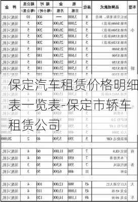 保定汽车租赁价格明细表一览表-保定市轿车租赁公司