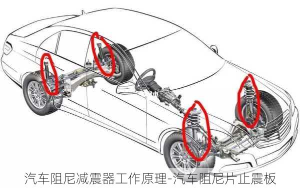 汽车阻尼减震器工作原理-汽车阻尼片止震板