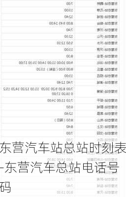 东营汽车站总站时刻表-东营汽车总站电话号码