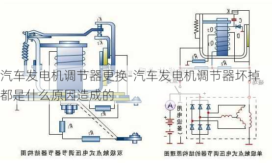 汽车发电机调节器更换-汽车发电机调节器坏掉都是什么原因造成的