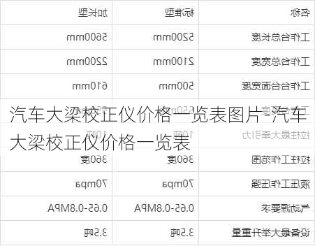 汽车大梁校正仪价格一览表图片-汽车大梁校正仪价格一览表