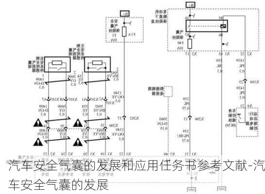 汽车安全气囊的发展和应用任务书参考文献-汽车安全气囊的发展