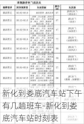 新化到娄底汽车站下午有几趟班车-新化到娄底汽车站时刻表