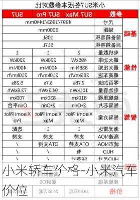 小米轿车价格-小米汽车价位