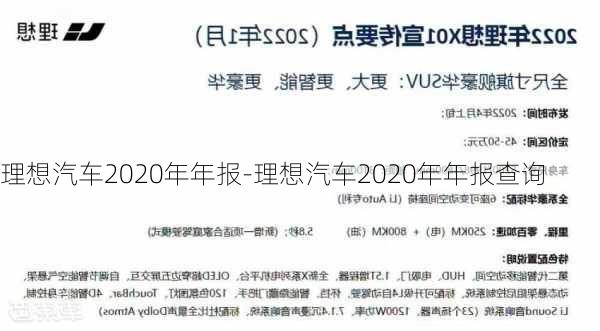 理想汽车2020年年报-理想汽车2020年年报查询