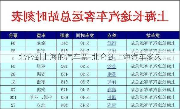 北仑到上海的汽车票-北仑到上海汽车多久